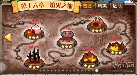 游迅网www.yxdown.com