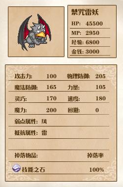 《全新世纪二之神惩的代价》详细图文攻略