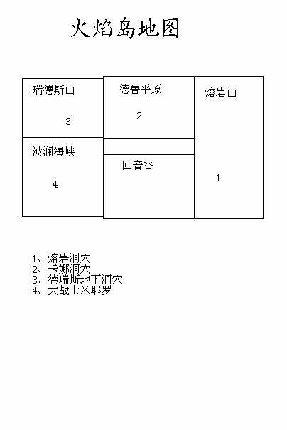 《石器时代XP》单机版全攻略